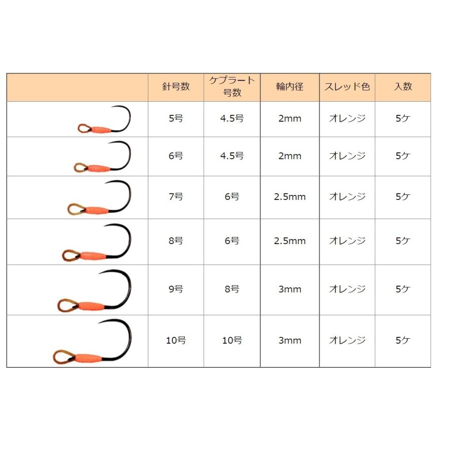 ルアーレップ Calibery HOOK SH-1 BL 5号　6号　7号　8号　9号　10号　11号　12号　ルアー　フックAIGLE HOOK　メール便｜kintarou-turigu