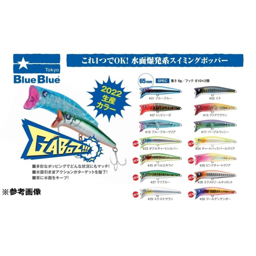 Blue Blue ルアー5個セット（ガボッツ65、90、150ほか） 応募券