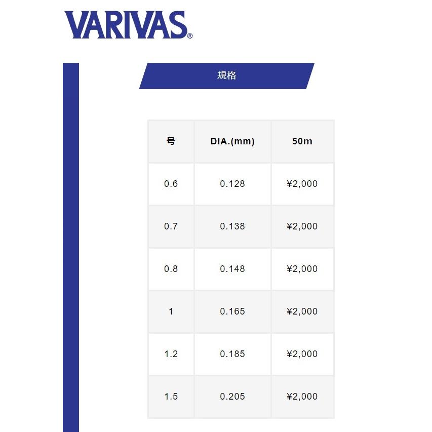 VARIVAS（バリバス） プロバージョンVへら 道糸 山吹 0.6 0.7 0.8 1