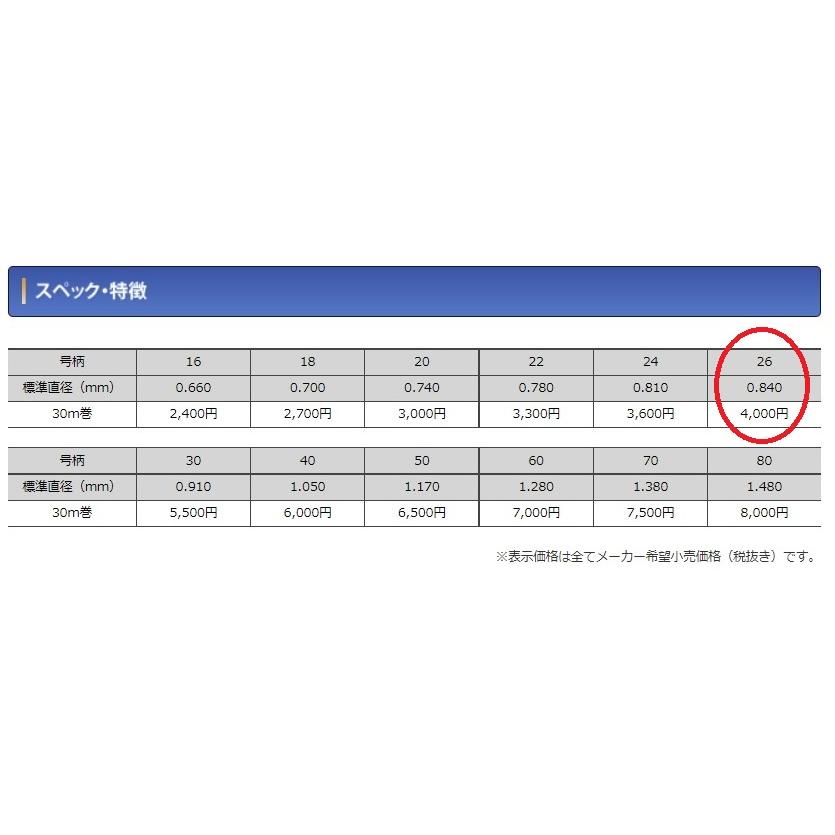 クレハ シーガー NEWプレミアム万鮪 26号 30m マンユウ フロロカーボン
