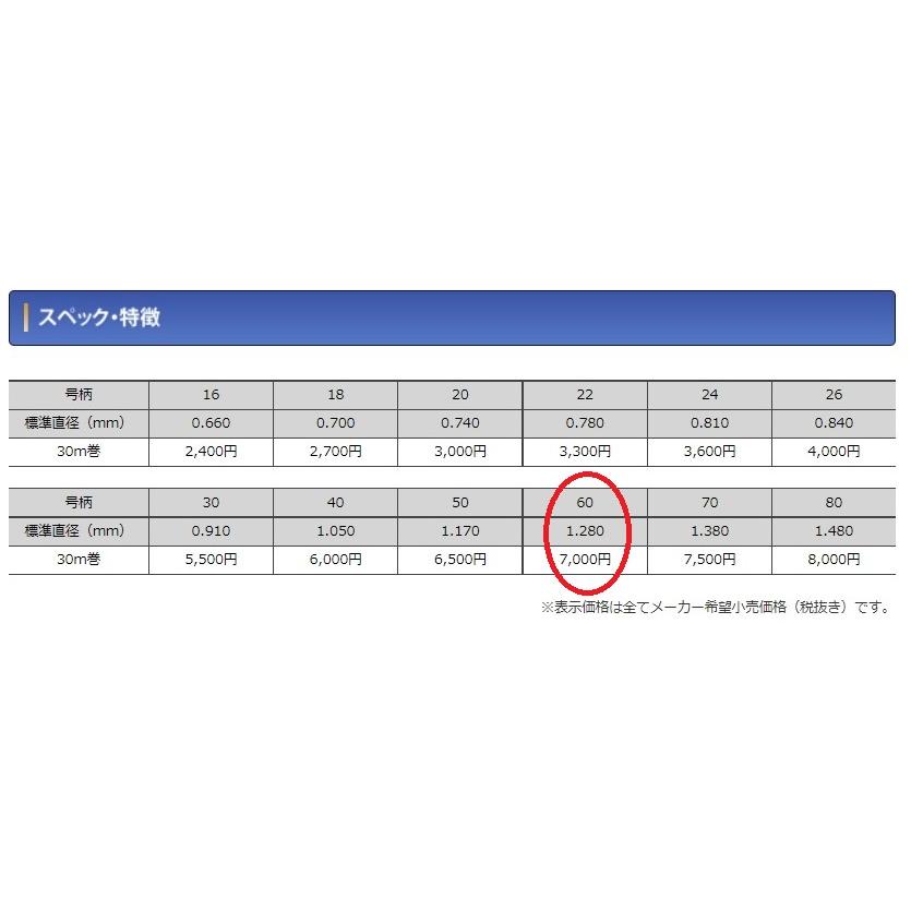 クレハ シーガー NEWプレミアム万鮪 60号 30m マンユウ フロロカーボン