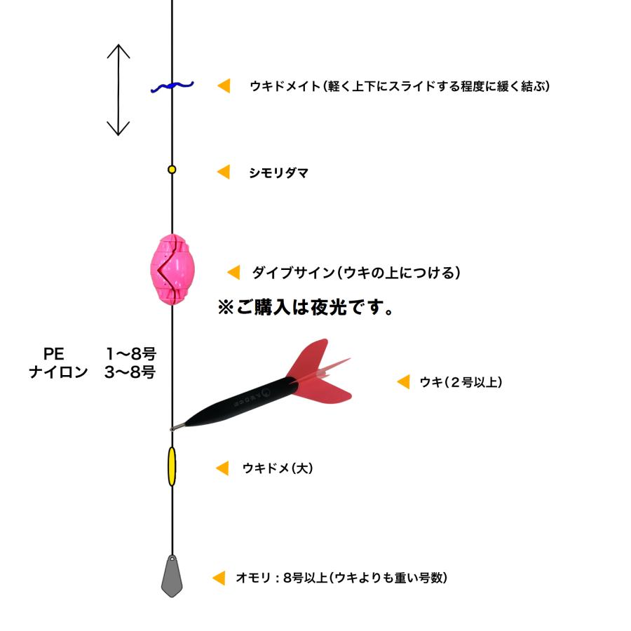 特価商品特価商品ダイブサイン 遠投カゴ釣り 岸壁釣りアイテム サニー 夜光 メール便送料無料 釣り仕掛け、仕掛け用品 オーナー OH剛華HG シルバー 16621 (マダイ・イサキ・ブリバラ針) ゆうパケット可