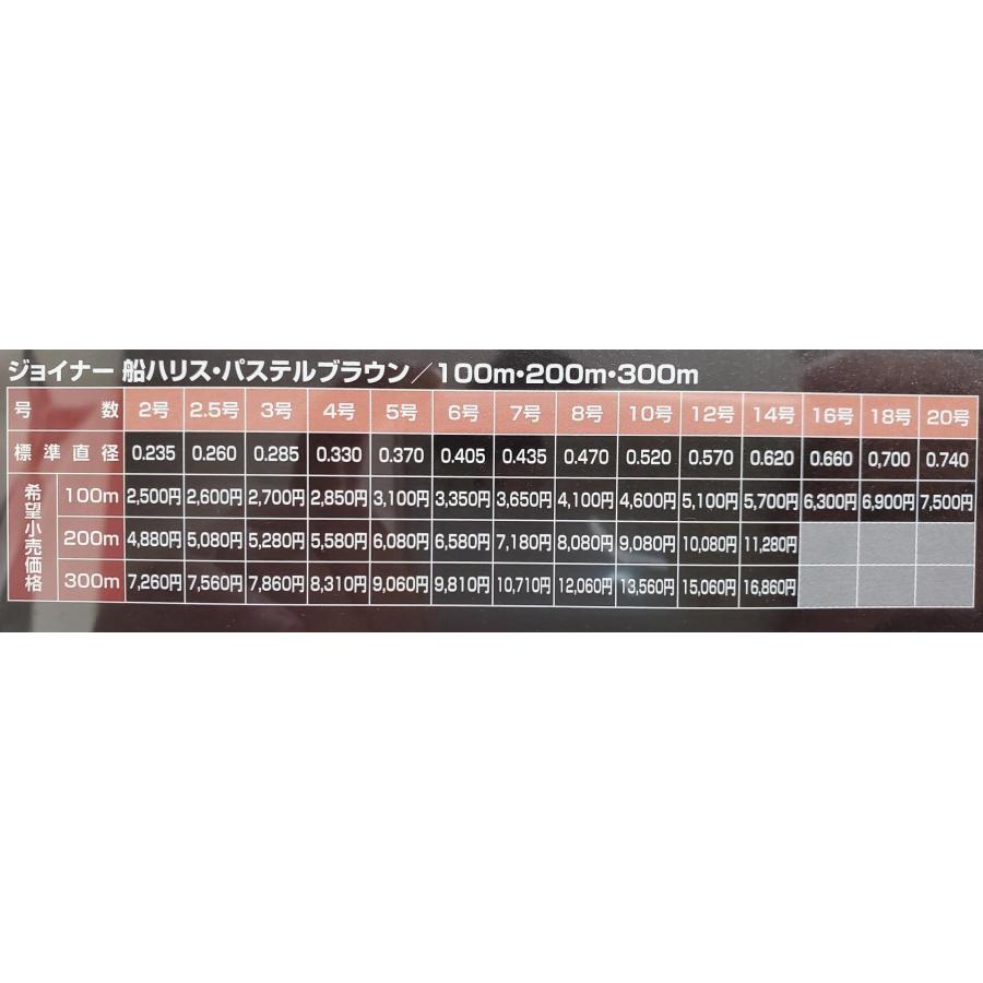 ジョイナー 船ハリスII 20号 ◇100m巻 ◇カラー：パステルブラウン