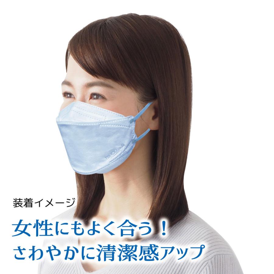 やさしいマスク 3D立体型 標準サイズ ライトブルー 個包装 5枚入 : 金