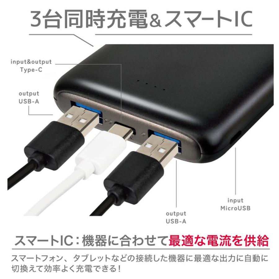10000mAhバッテリー MB0012 ブラック ２４点セット 安い・高性能・プロ仕様・業務用 薄型コンパクトモバイルバッテリー(10000mAh/20W/C×1+A×2) - DE-C44