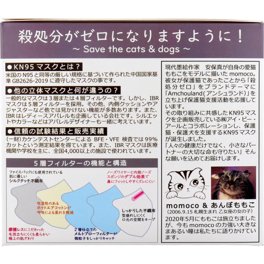業務用】 KN95 立体構造マスク momocoモデル 個別包装 レギュラー
