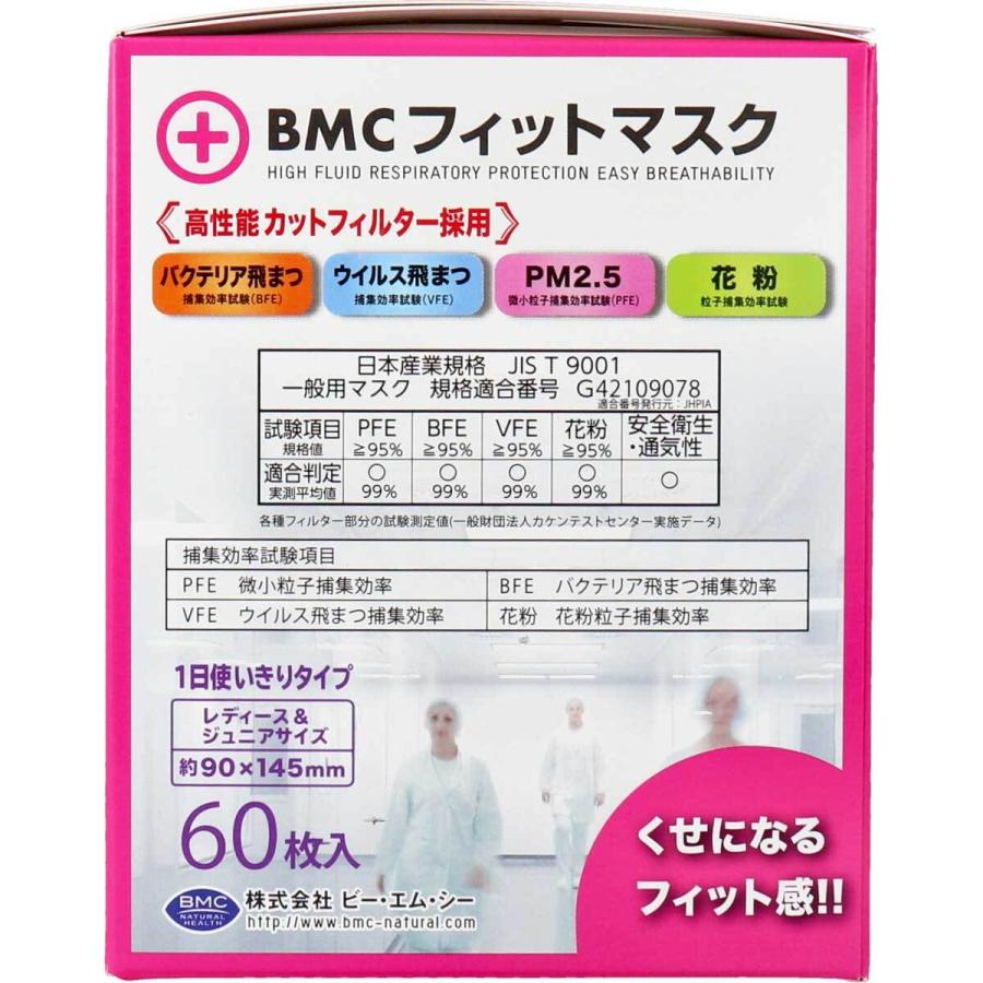 Bmc フィットマスク 1日使い切りタイプ レディース ジュニアサイズ 60枚入 金太郎shop 通販 Paypayモール