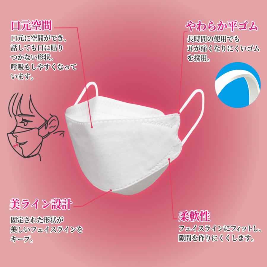 iiもの本舗 3D立体マスク ダイヤモンド型 ホワイト 個包装 30枚入 : 金