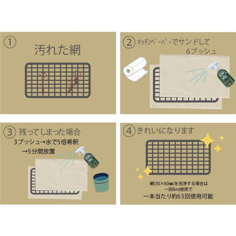 キャンプ＆バーベキュークリーナー 24本セット　(6月20日までの受付) キャンプ＆バーベキュークリーナー CAMP＆BBQ CLEANER 380mL : 金太郎