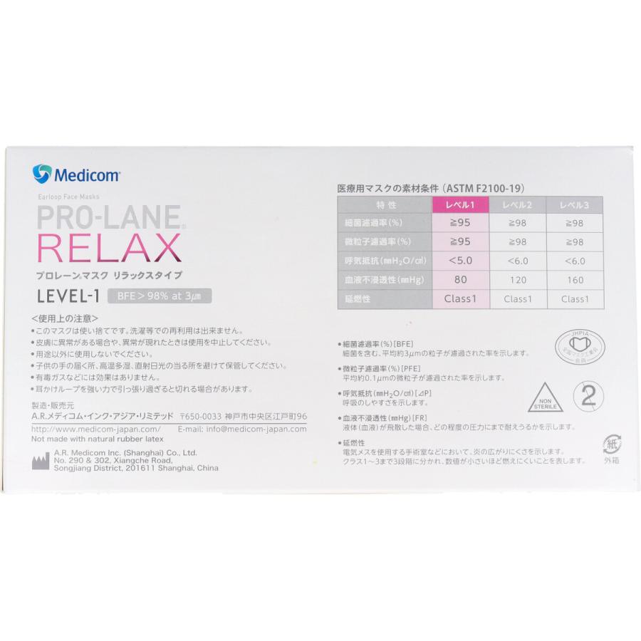 Medicom（メディコム） プロレーンマスク リラックスタイプ ピンク 50