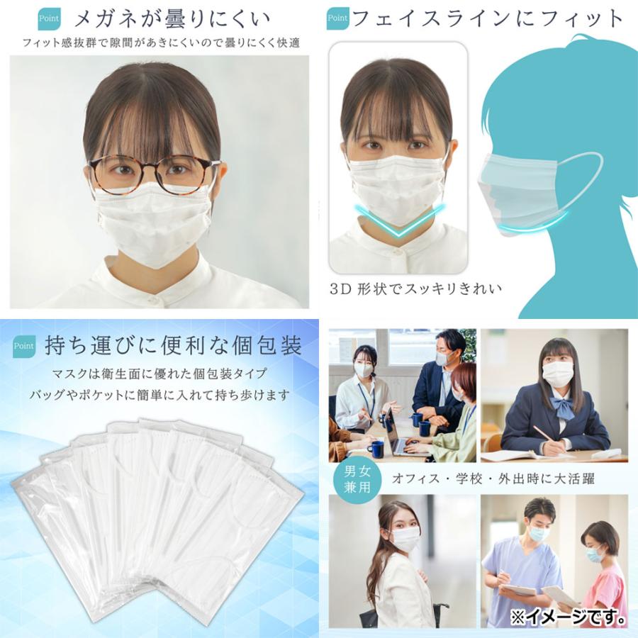 Medicom（メディコム） クラスメディカル マスク リラックス 個包装