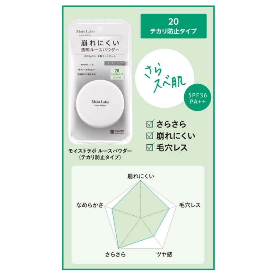 明色化粧品 モイストラボ ルースパウダー テカリ防止タイプ SPF36 PA++