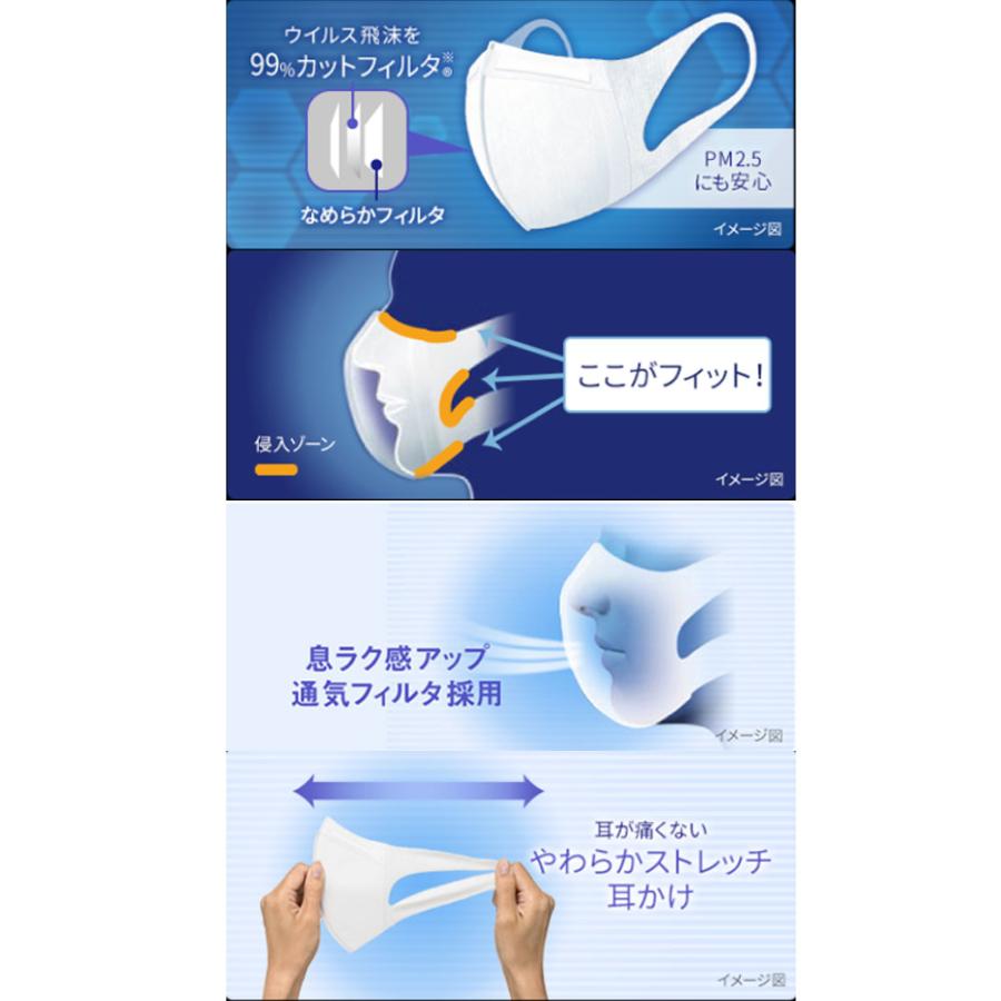 超立体マスク かぜ・花粉用 ふつうサイズ 7枚入 : 金太郎SHOP - 通販