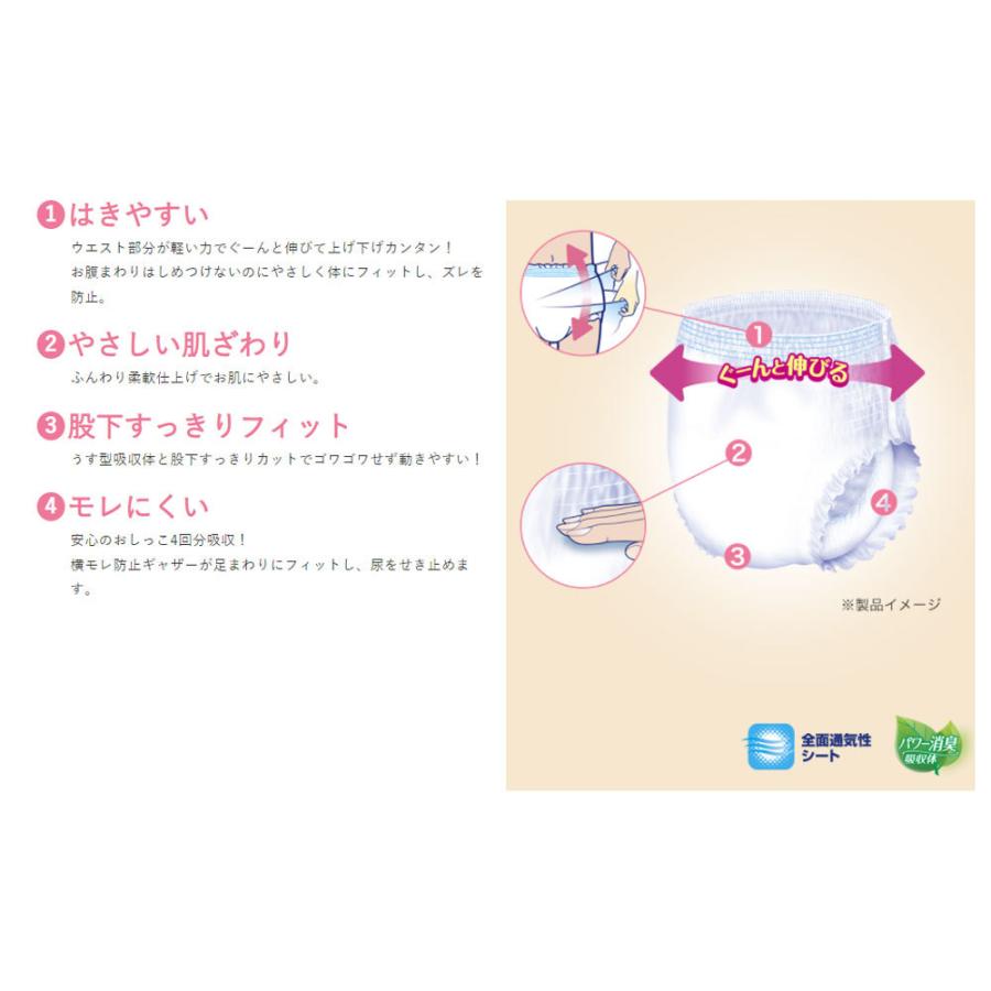 リフレ はくパンツ うす型長時間安心 お徳用パック LLサイズ 24枚入