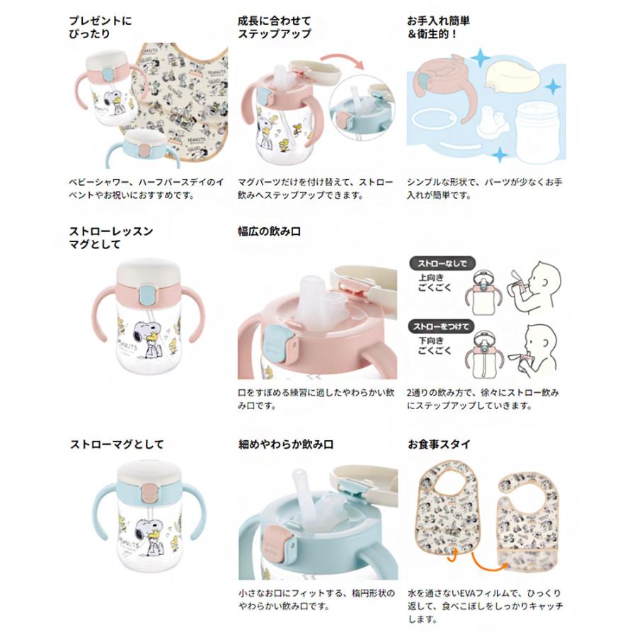 リッチェル ピーナッツ コレクション ステップアップマグセットR リッチェル ピーナッツ コレクション ステップアップマグセットR