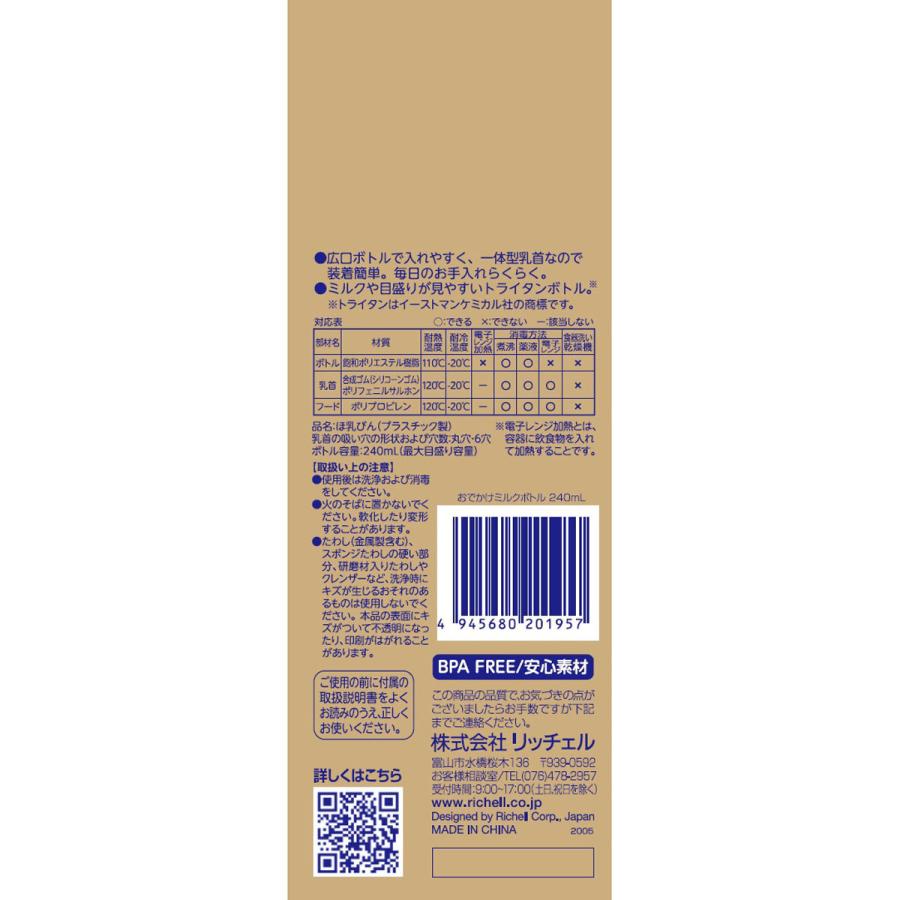リッチェル おでかけミルクボトル プラスチック製ほ乳びん 3-18ヵ月頃 :4945680201957:金太郎SHOP - 通販 - Yahoo!ショッピング リッチェル おでかけミルクボトル プラスチック製ほ乳びん 3-18ヵ月頃 :4945680201957:金太郎SHOP - 通販 - Yahoo!ショッピング