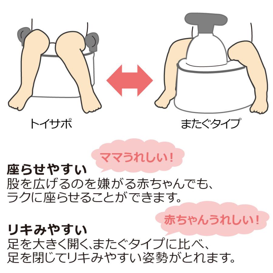 リッチェル（Richell） トイサポ 補助便座 : 金太郎SHOP - 通販