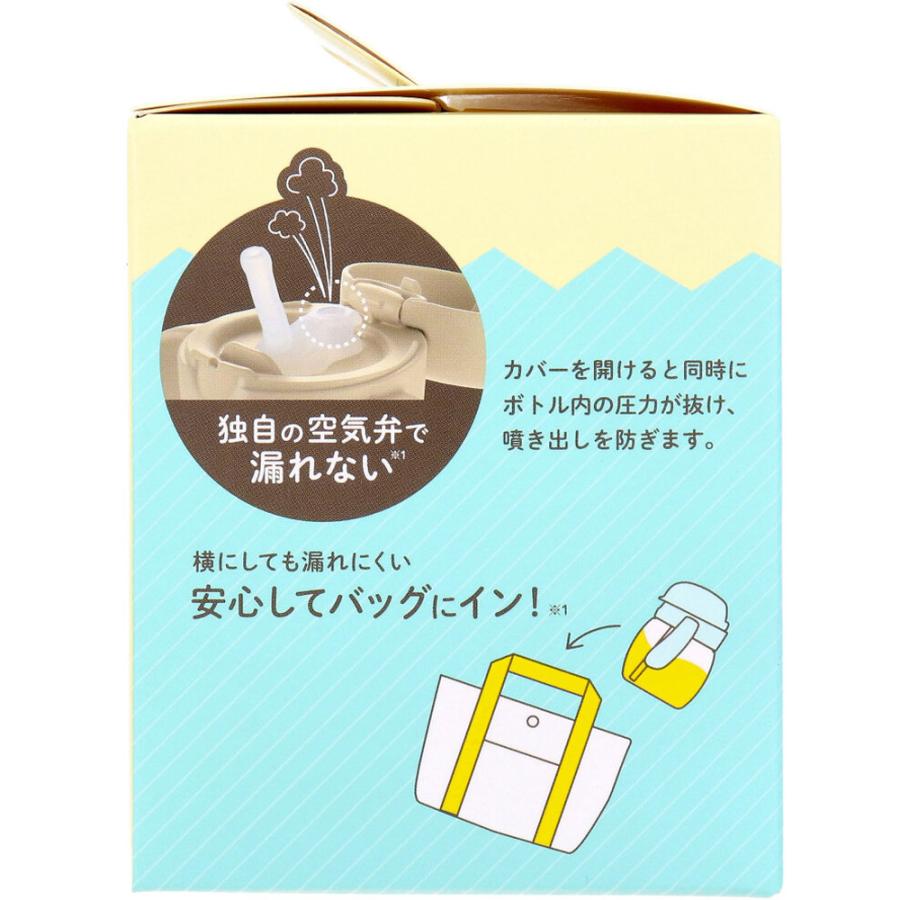 ふっちゃん品① リッチェル（Richell） トライ もれないストローマグパーツ ベージュ