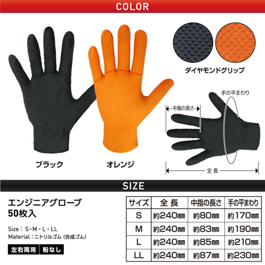 ミタニコーポレーション 業務用 エンジニア グローブ ニトリル手袋 薄
