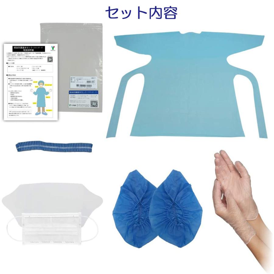 感染防護基本セット スタンダード 1袋 : 金太郎SHOP - 通販