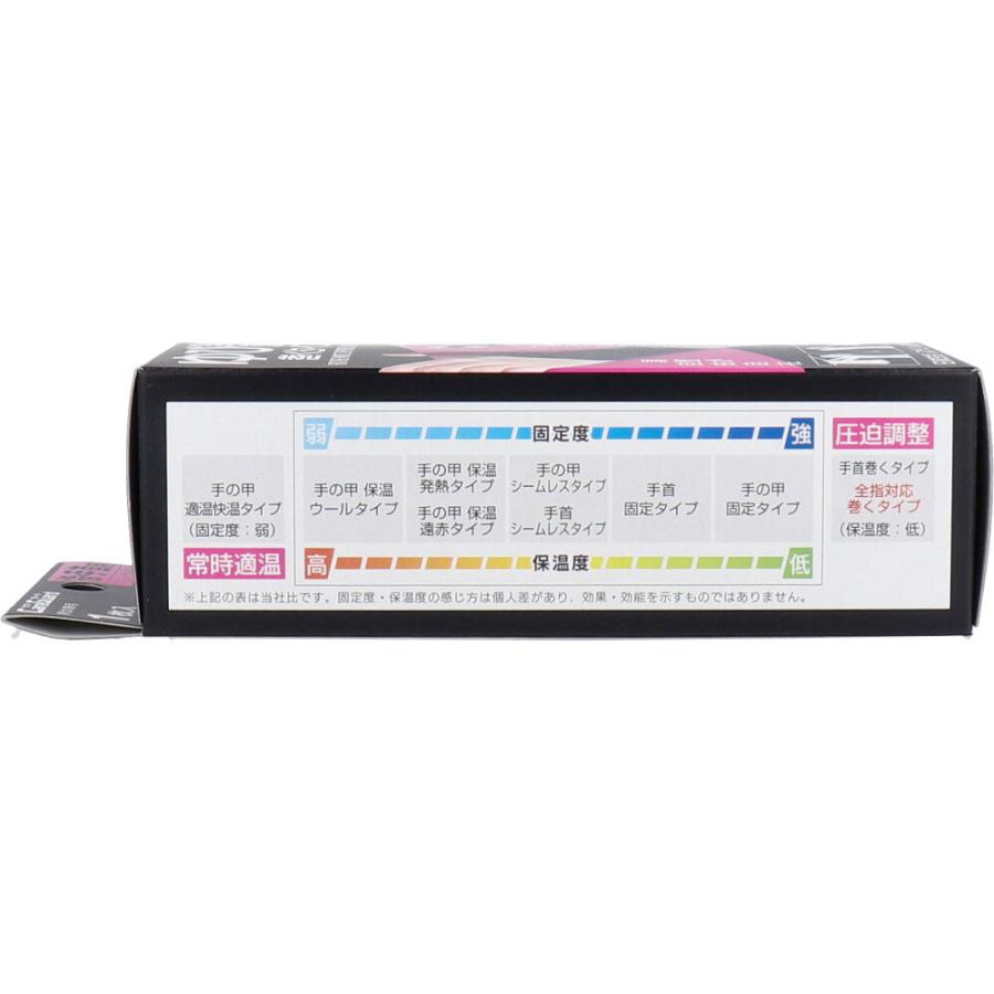 ケアガード ゆび全指対応巻くタイプ フリーサイズ 1枚入 : 金太郎SHOP