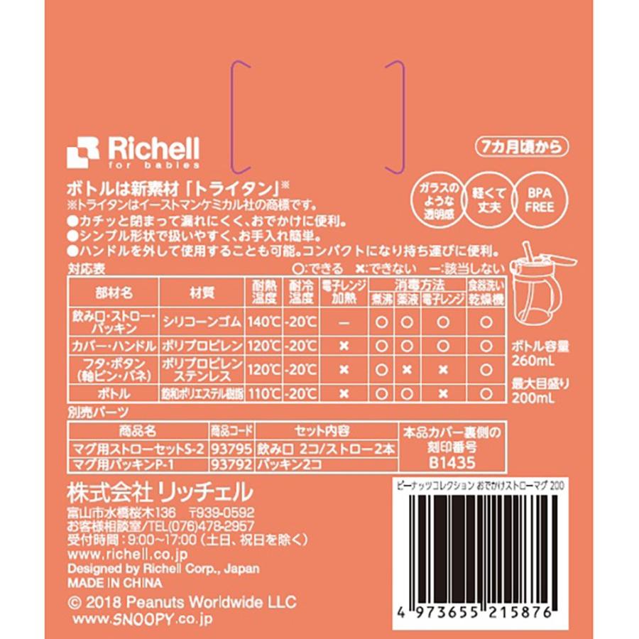 リッチェル ピーナッツ コレクション おでかけストローマグ 200｜kintarou｜03