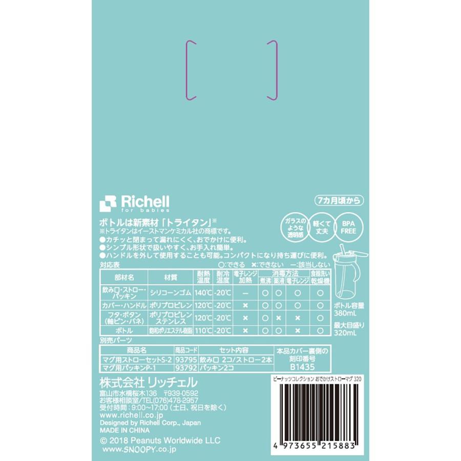 リッチェル ピーナッツ コレクション おでかけストローマグ 320 リッチェル ピーナッツ コレクション おでかけストローマグ 320