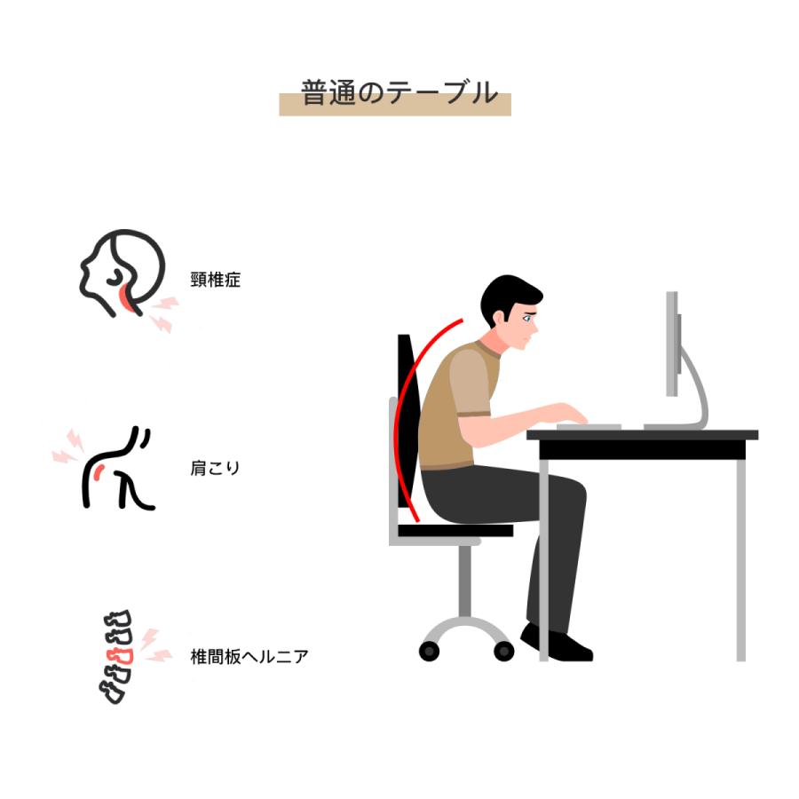 昇降デスク 電動 スタンディングデスク パソコンデスク 幅120 昇降デスク 電動 スタンディングデスク パソコンデスク 幅120
