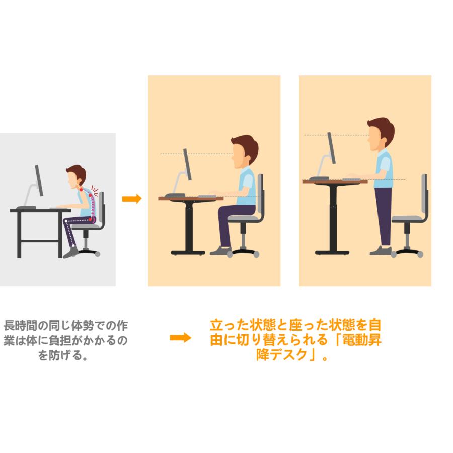昇降デスク 電動 スタンディングデスク パソコンデスク 幅120×奥行60cm