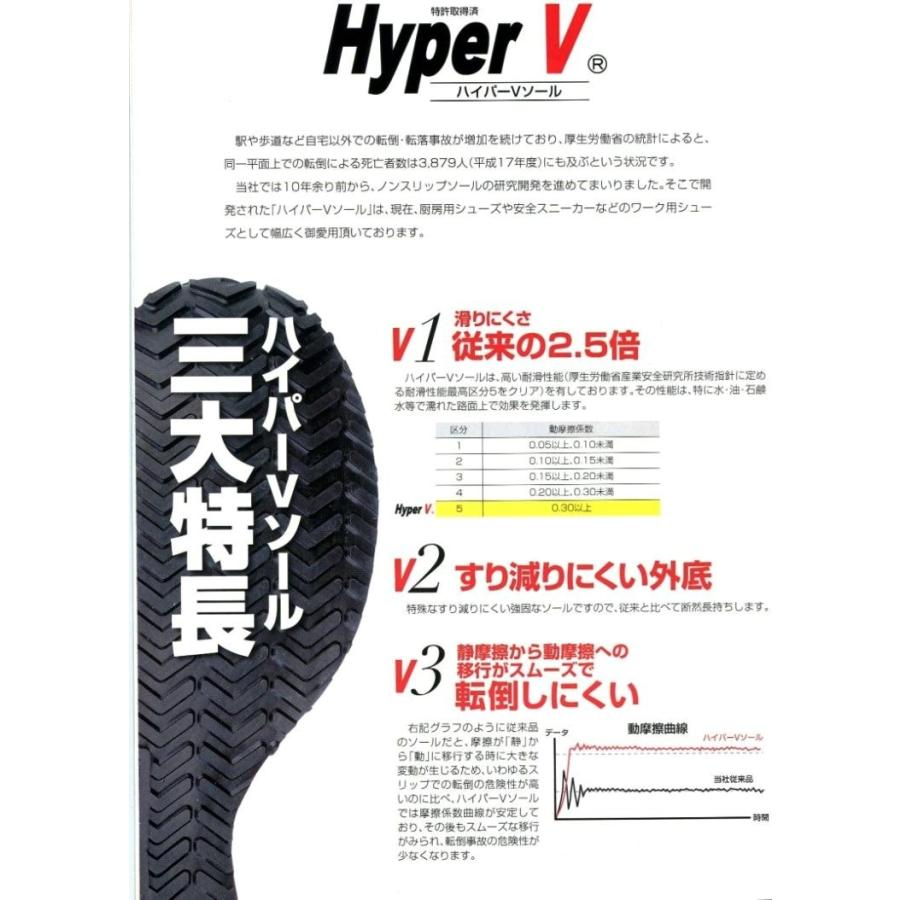 世界一滑りにくい靴」 マタニティシューズ ママさんシューズ ハイパーV