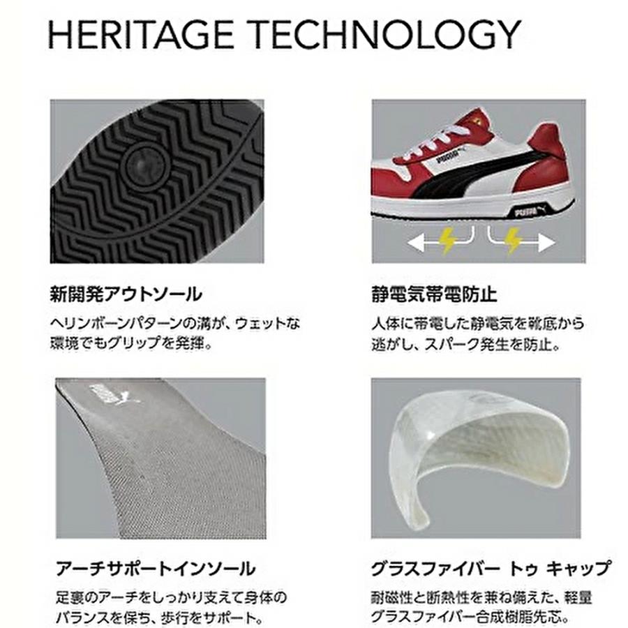 PUMA（プーマ） 安全靴 新作 スニーカー 静電 フロントコート ロー
