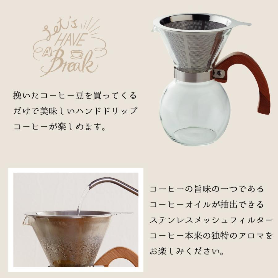 maebata（前畑） 耐熱ドリッパー ステンレスフィルター 食器 おしゃれ