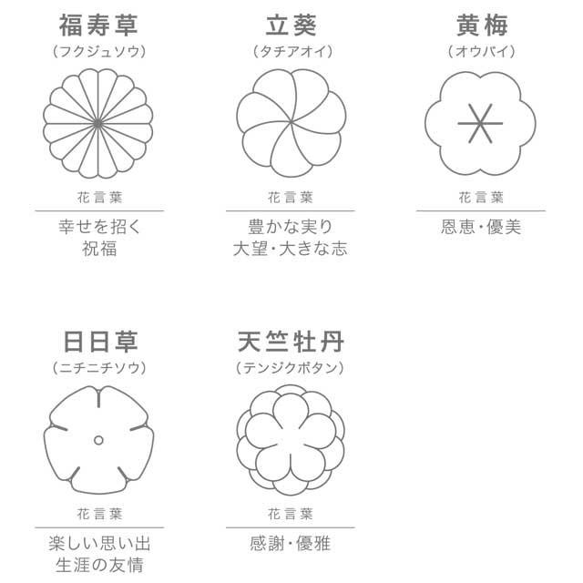 食器 おしゃれ プレート コトハナ 17皿 天竺牡丹 想いを伝える花のうつわ 贈り物 日本製｜kintouen｜04