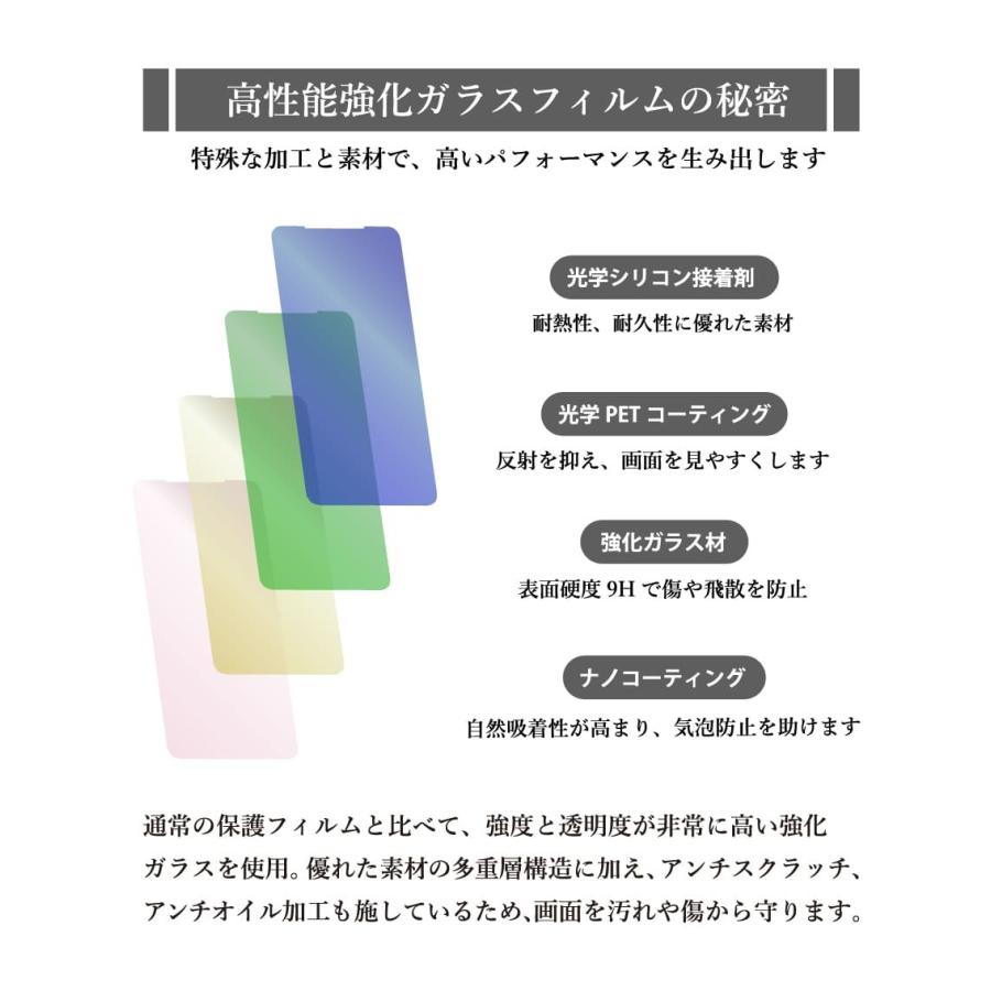 円 大規模セール 27 75インチアンチグレアtvスクリーンプロテクターアンチブルーライトフィルター