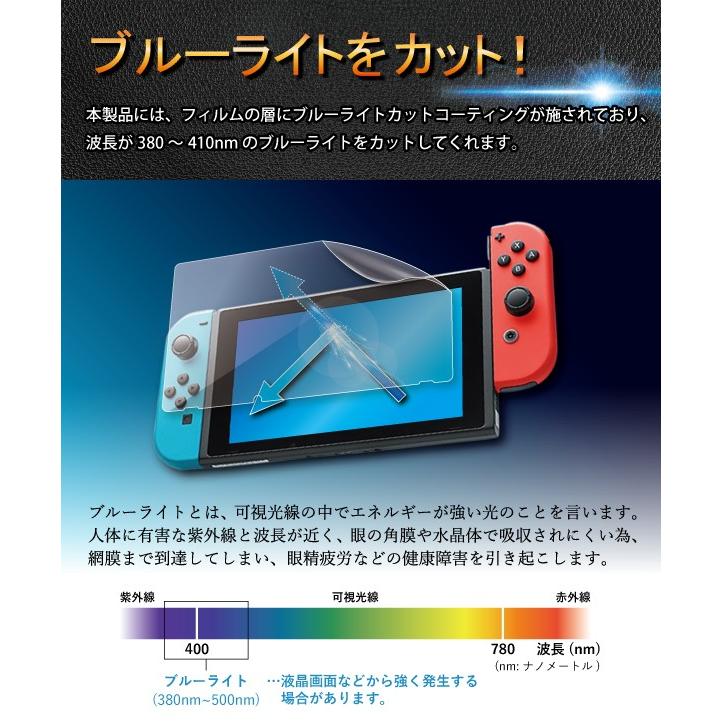 Nintendo Switch nintendo swich フィルム ブルーライトカット Nintendo Switch nintendo swich フィルム ブルーライトカット