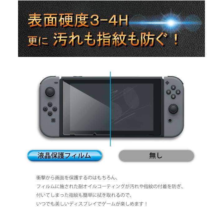Nintendo Switch nintendo swich フィルム ブルーライトカット Nintendo Switch nintendo swich フィルム ブルーライトカット