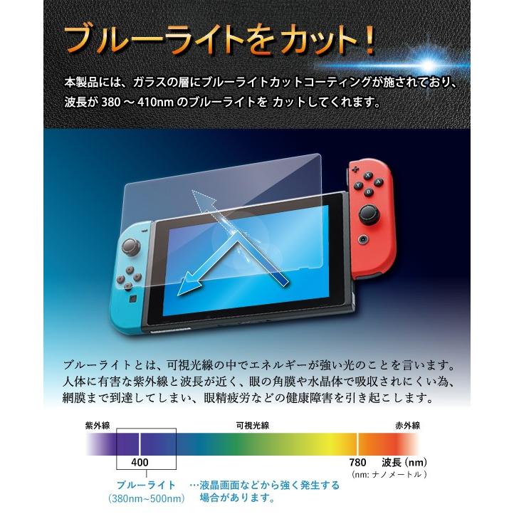 任天堂 スイッチ Switch ブルーライト カット ガラスフィルム 液晶 画面