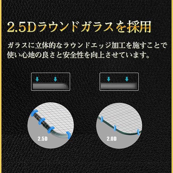iPad pro 11 フィルム ブルーライトカット iPad 2 3  液晶保護フィルム ipad mini 6 アイパッド 強化ガラス 第8世代 超透過率 YH TJ | iPad | 10
