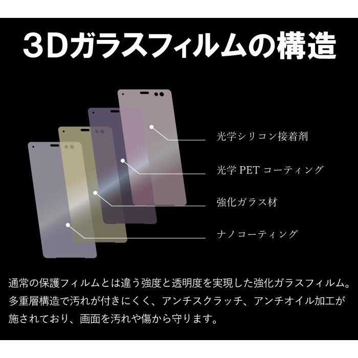 ANDROID - SIMフリー Pixel3 本体+おまけ(ケース,フィルム) Google Pixel 3 フィルム google pixel3 全面保護 ガラス