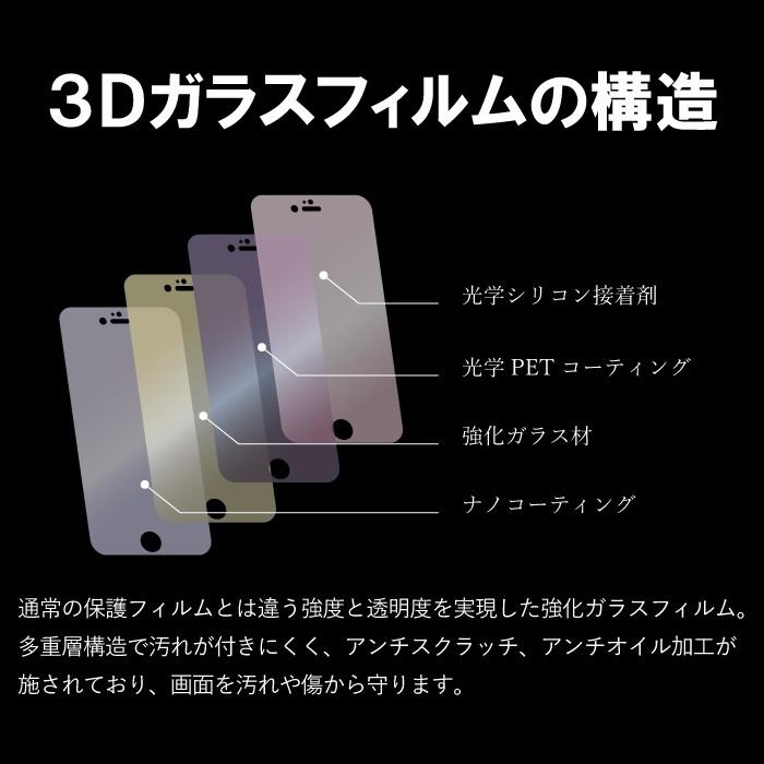 iPhone11 Pro フィルム iphone11 pro ガラスフィルム iPhone8 7 plus iPhoneXS 全面保護ガラス iphone ガラスフィルム iphone 保護フィルム 超透過率 YH TJ | iPhone 11 | 10