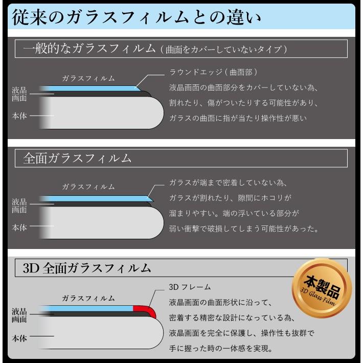 iPhone11 Pro フィルム iphone11 pro ガラスフィルム iPhone8 7 plus iPhoneXS 全面保護ガラス iphone ガラスフィルム iphone 保護フィルム 超透過率 YH TJ | iPhone 11 | 03