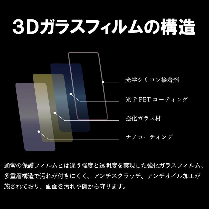 OPPO Find X2 Pro フィルム OPPO Find X2 Pro ガラスフィルム 保護フィルム 全面保護 オッポOPG01 ガラスフィルム 超透過率 YH TJ | OPPO | 09