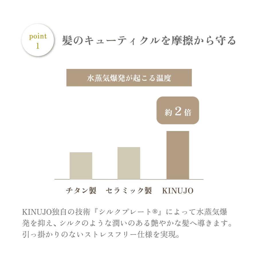 KINUJO ヘアアイロン カール 32mm 28mm 痛まない 絹女 KINUJO ヘアアイロン カール 32mm 28mm 痛まない 絹女