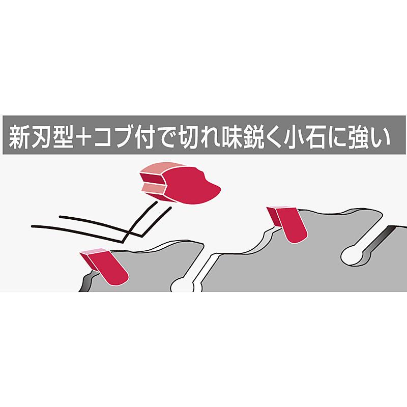 刈払機パーツ-チップソー三陽金属 ブルーシャーク 255×36P｜kinzohonpo｜02