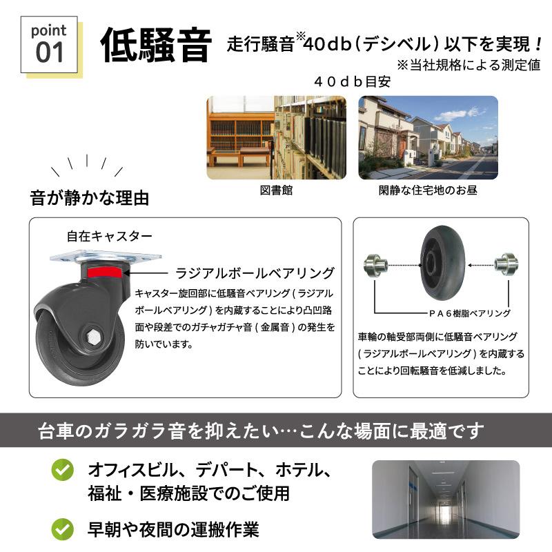 浅香工業 金象 静プラメッシュカー PM200 フットブレーキ付 積載荷重 