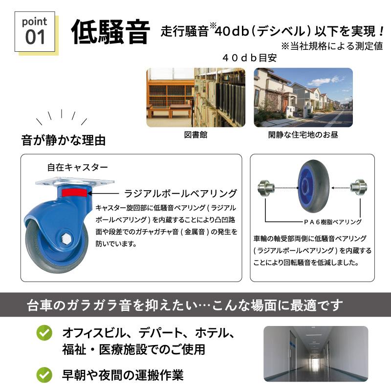 金象 静キャリー NS-150DXL 積載荷重150kg 折りたたみ式 スチール台車 キャスター付き 静か 低騒音 軽量 コンパクト 手押し台車｜kinzohonpo｜02