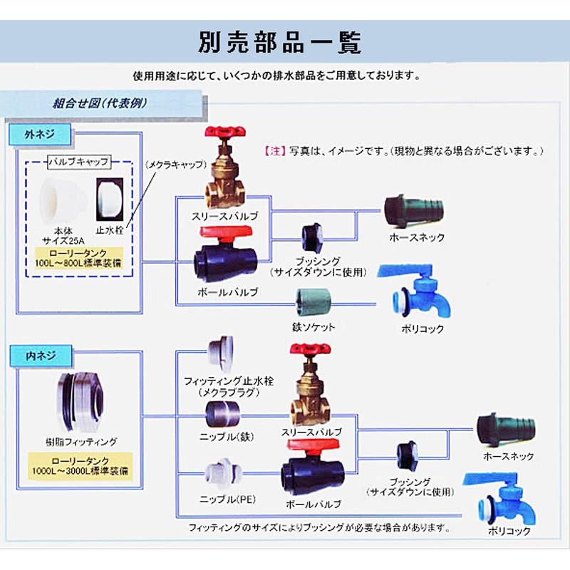 業務用ローリータンク SL-300 容量300L 黄 (25Aのバルブキャップ付) 大型重量商品 貯水タンク ローリータンク モリマーサム樹脂｜kinzohonpo｜03