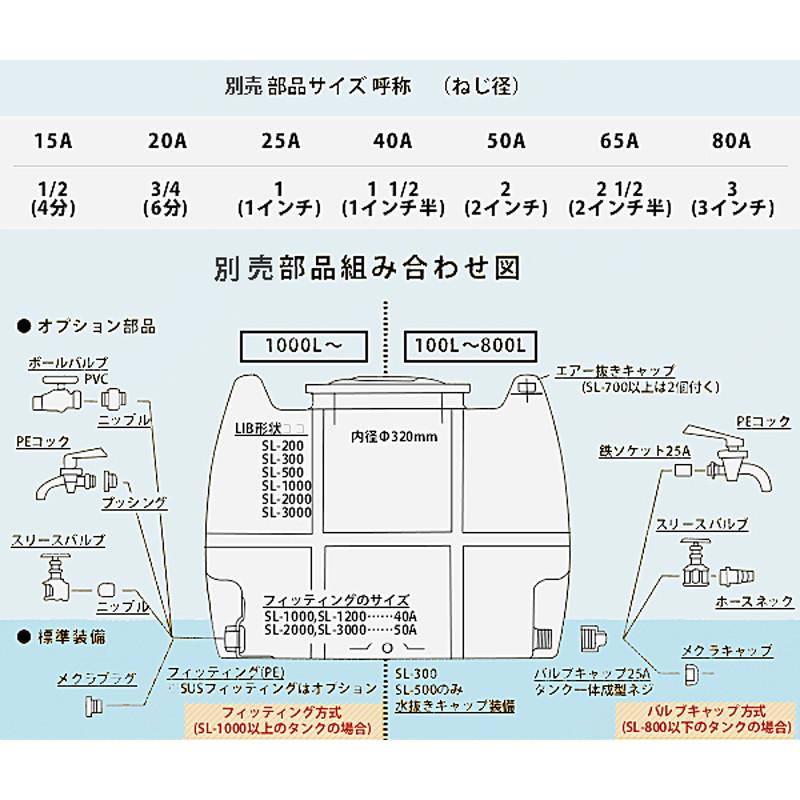 業務用ローリータンク SL-300 容量300L 黄 (25Aのバルブキャップ付) 大型重量商品 貯水タンク ローリータンク モリマーサム樹脂｜kinzohonpo｜04