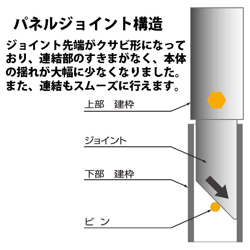 ピカコーポレイション ピカ パイプ製足場 ハッスルタワー 3段セット 