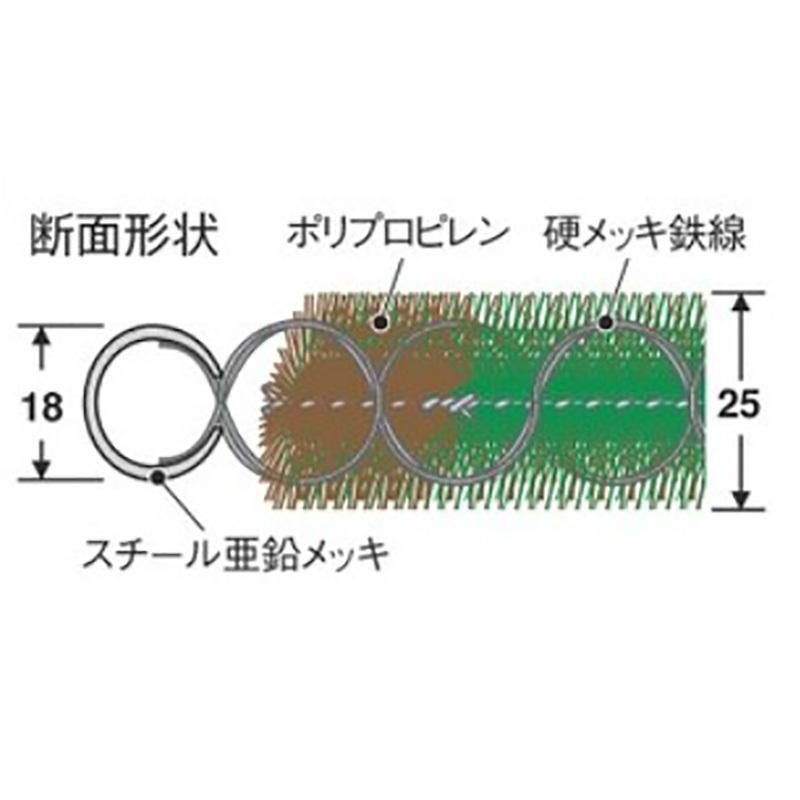 【清掃作業用品-マット】　テラモトタンポポマット450×750mmMR1020209＜大型・重量商品＞｜kinzohonpo｜03